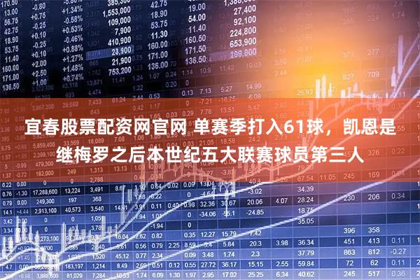 宜春股票配资网官网 单赛季打入61球，凯恩是继梅罗之后本世纪五大联赛球员第三人